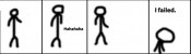 BBS Signature