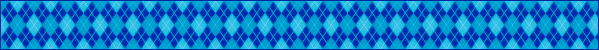 BBS Signature