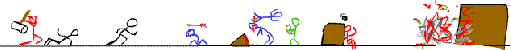 BBS Signature