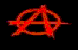 BBS Signature